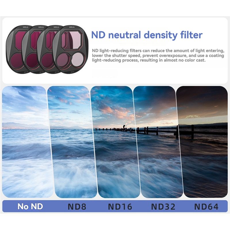 STARTRC Untuk DJI 4 Pro Filter - Drone Kit Waterproof ulasan dan harga