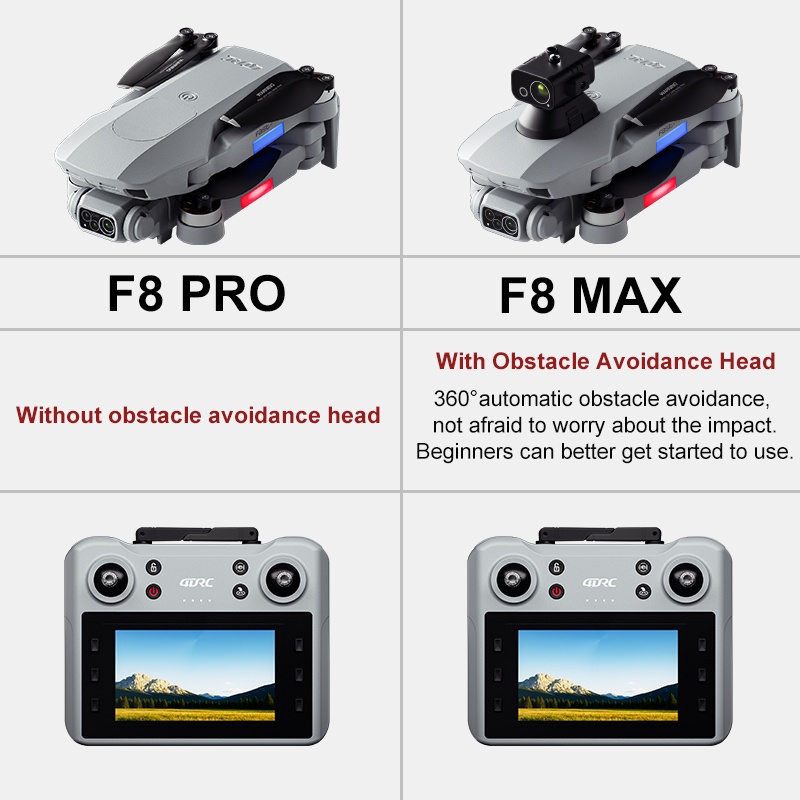 Drone Profesional F8 MAX GPS d - Drone Kit Professional ulasan dan harga