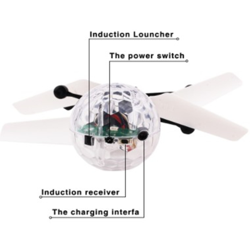 Drone Mini Anak-anak, Helikopt - Drone Kit Tricopter ulasan dan harga