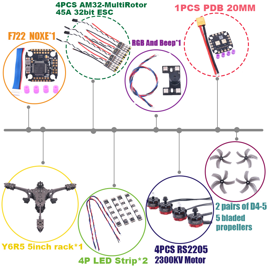 B-CUBE Y6R5 5 inci FPV Drone F - Drone Kit Octocopter ulasan dan harga